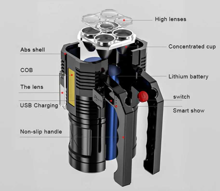 https://app.x10lead.com/uploads/products/images/530/33b10a9978f54a257a376607aff807e4a2129b2bee63d2f29ccc8d7eac6fb529.webp
